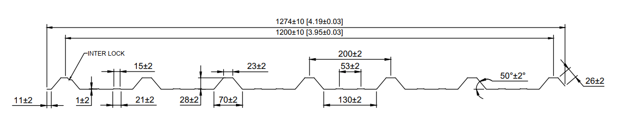 JKSM 1200