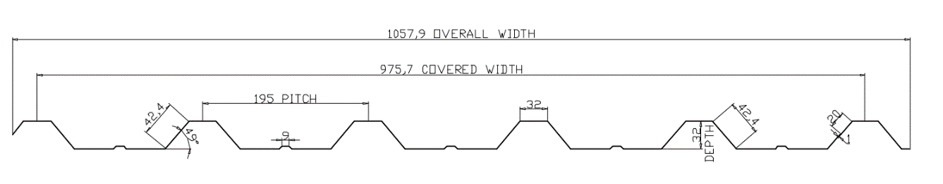 JKSM 976